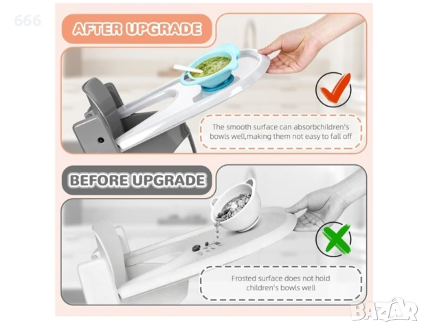 Табла, съвместима със столчето за хранене Stokke Tripp Trapp, снимка 5 - Други - 54305351