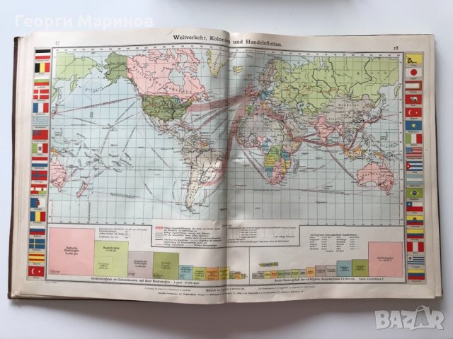 Атлас на света, география на търговията, 1907 г., Германия, снимка 5 - Антикварни и старинни предмети - 31293966