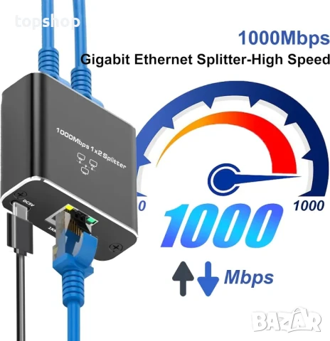 НОВ 1000Mbps Ethernet сплитер 1 вход към 2 изхода, високоскоростен, двоен порт RJ45 мрежов сплитер, снимка 2 - Кабели и адаптери - 50503821