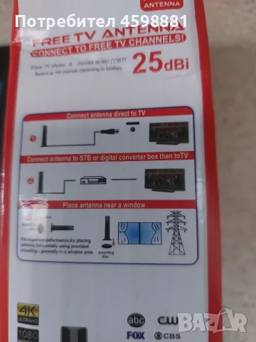 Антена за аналогова телевизив, снимка 3 - Приемници и антени - 55803878