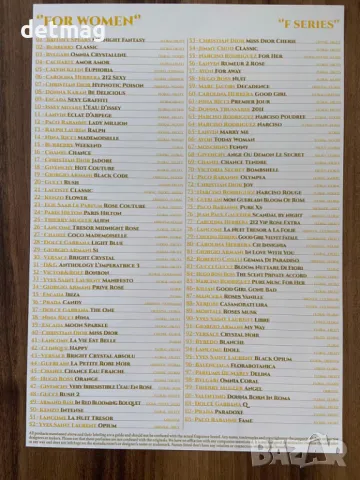 ПАРФЮМИ MARTIN LION  ПЕШЕХОДЕН МОСТ МАРИЦА ПЛОВДИВ 209 ПАРФЮМА, снимка 2 - Дамски парфюми - 47132493