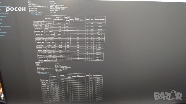 Рам памет DDR 3,4, за компютри и лаптопи, снимка 4 - RAM памет - 52922924