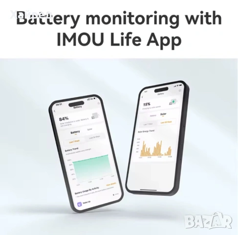 IMOU Cell PT 2C , 3К , 5MP Соларна Камера за Видеонаблюдение, снимка 3 - HD камери - 54311425
