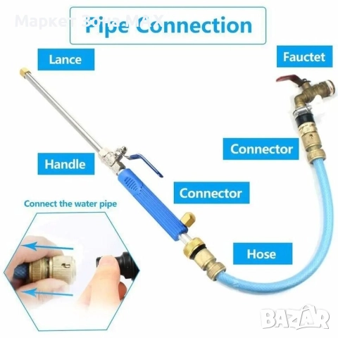 Накрайник за Маркуч Водоструйка, снимка 6 - Други стоки за дома - 52851122