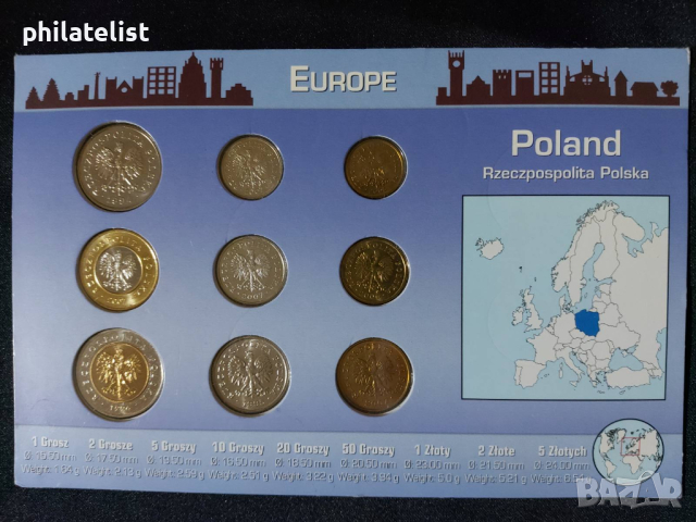 Комплектен сет - Полша 1994-2007 , 9 монети, снимка 2 - Нумизматика и бонистика - 44536111