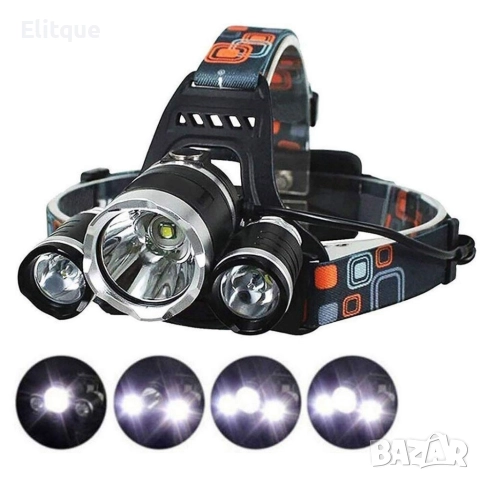 Водоустойчив фенер за глава с въртящ се фокус и мащабиране