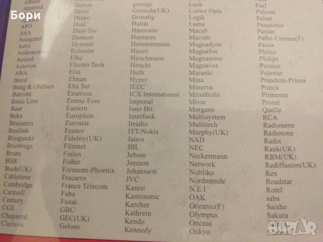  Дистанционно CD,TV,DVD,HIFI,VCR и др Универсално, снимка 14 - Дистанционни - 29326051