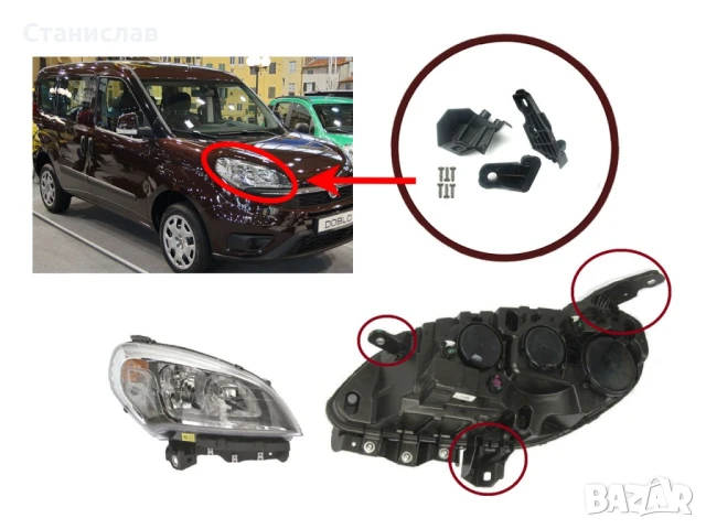 Комплект щипки за захващане на фар Fiat Doblo MK2 Facelift, снимка 3 - Части - 50644831
