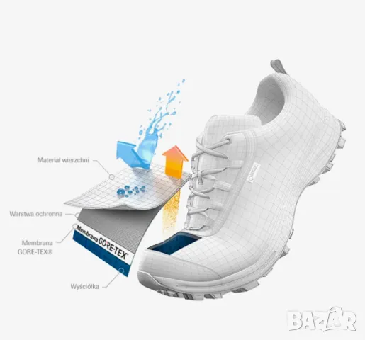 Salomon  Speedcross 4 GTX  GORE-TEX  номер 45,5-46 водоустойчиви , снимка 3 - Маратонки - 48286662