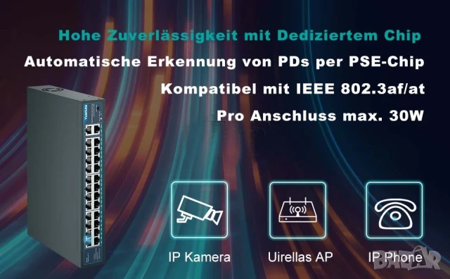 YuanLey 26 порта PoE суич, 24x 10/100Mbps PoE+, 2х 1000Mbps Gigabit, снимка 9 - Суичове - 50275742