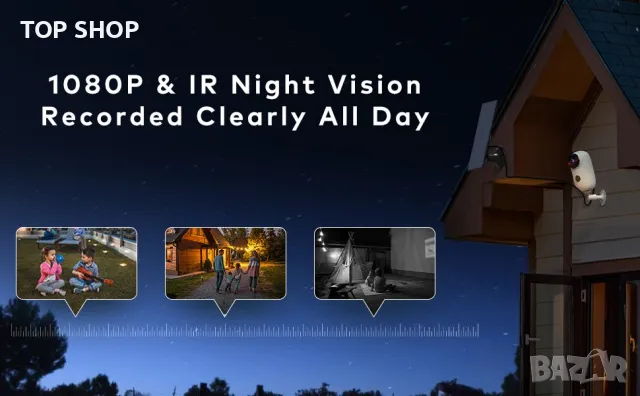 Автономна камера със соларен панел IHOUONE модел А3, снимка 3 - Комплекти за видеонаблюдение - 48501187