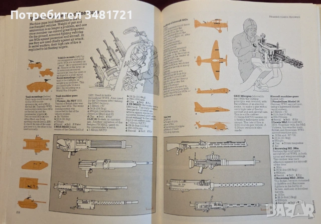 The Complete Encyclopedia of Weapons, снимка 16 - Енциклопедии, справочници - 53251866