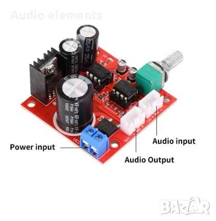 Двоен NE5532 предусилвател платка, снимка 2 - Аудиосистеми - 54254598