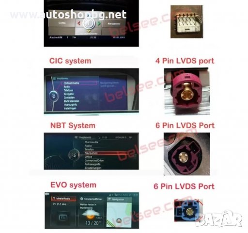 BMW 3/4 SERIES F30 F31 F32 F33 F34 F35 F36 F80 F82 NBT/CIC НАВИГАЦИЯ 10.25´´, снимка 4 - Аксесоари и консумативи - 37455714