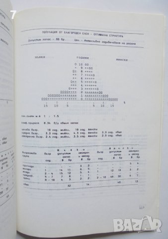 Книга Оптимизиране на дивечови популации - Александър Обретенов 1996 г., снимка 3 - Специализирана литература - 37417971