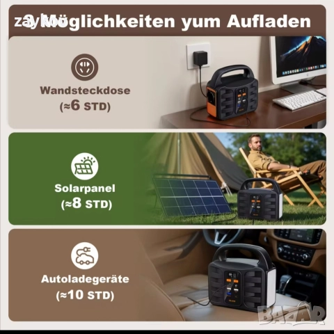 SBAOH T101 150W 99Wh Зарядна станция 27000mAh / 3.7V Преносима батерия, снимка 3 - Друга електроника - 52665563