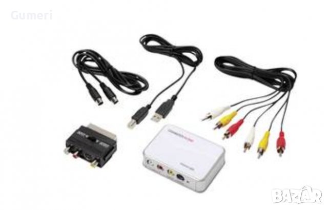 Конвертор На Аналогови Видеозаписи В Цифров Формат