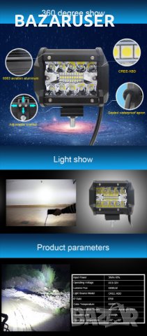 Алуминиев Халоген -LED DC9-32V - 60 W -9.5 см. /250564, снимка 2 - Аксесоари и консумативи - 30708080