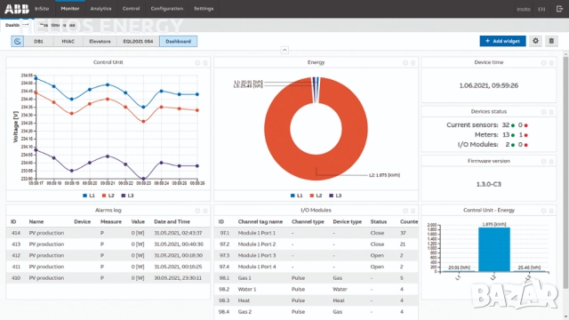 Мониторинг на фотоволтаични и енергийни системи за хотели и предприятия, снимка 5 - Други машини и части - 52594120