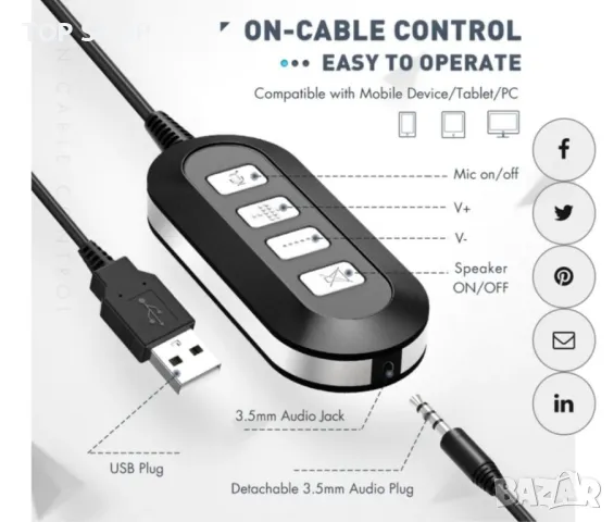 Mpow 071 USB слушалка/ 3,5 мм компютърна слушалка с шумопотискане на микрофон, снимка 3 - Слушалки и портативни колонки - 48735293