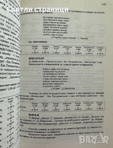 Справочник на символите в българския символизъм Добрин Добрев, снимка 2 - Специализирана литература - 42212971