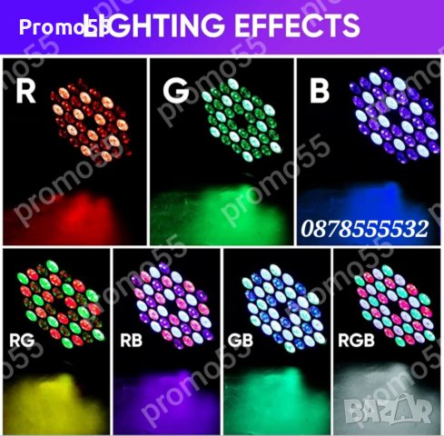 LED Диско Парти Прожектор, Диско Лазер, Проектор, 36 Led, RGB, снимка 5 - Друга електроника - 42682396