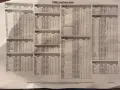Багажник за колела за автомобил, снимка 5