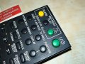 SONY RM-ADU050 AUDIO REMOTE-ВНОС SWISS 0409221945, снимка 17