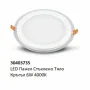 LED панел със стъклено тяло – 6W, 12W, 18W (4000K/7000K), снимка 5
