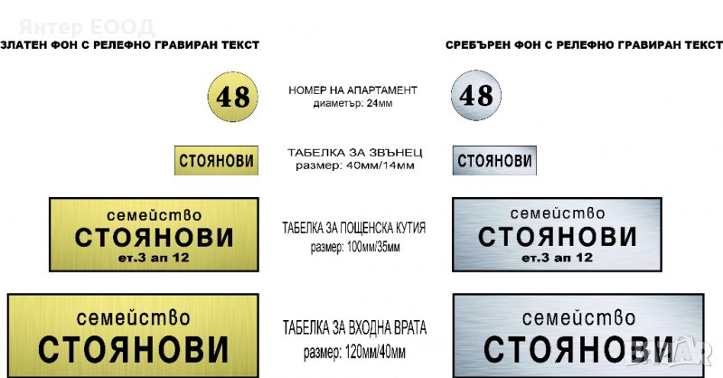 КОМПЛЕКТ ТАБЕЛКИ ЗА ВХОДНА ВРАТА, ПОЩЕНСКА КУТИЯ, ЗВЪНЕЦ И НОМЕР, снимка 1