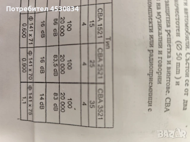 високоговорители два броя, снимка 3 - Тонколони - 51004207