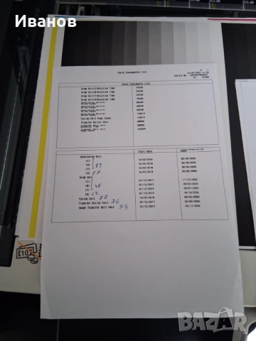 Цветна копирна машина Konica Minolta bizhub c308 , снимка 5 - Принтери, копири, скенери - 54048262