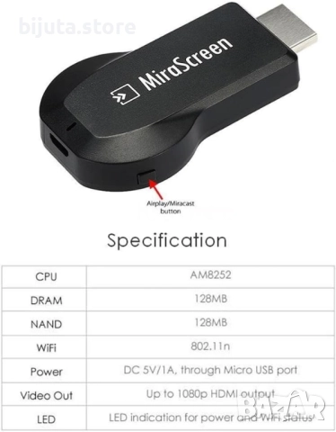 Wifi display  Streaming player HDMI  MiraScreen, Wireless Display Dongle, AirPlay, Miracast, DLNA, снимка 6 - Плейъри, домашно кино, прожектори - 52450352