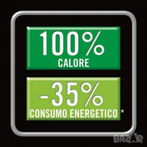 Imetec Eco Silent FH5-100 - нагревател с технология Eco Ceramic за ниска консумация, снимка 4 - Отоплителни печки - 39671005