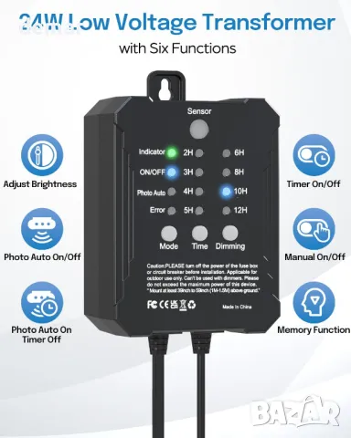 Градински прожектори HIBOITEC Захранвани от електрическата мрежа, 11,4 м 4-в-1 LED, IP65, снимка 3 - Лед осветление - 49287996