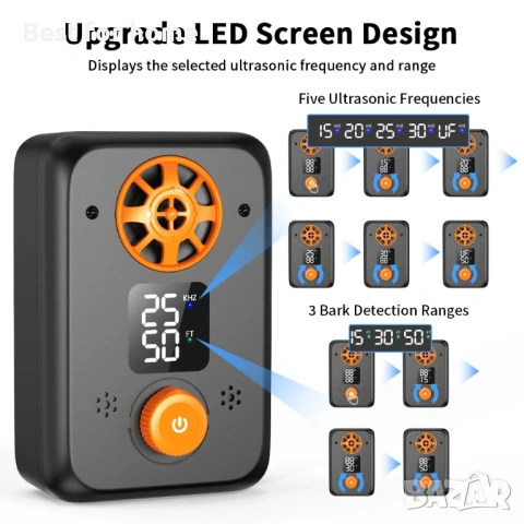 PcEoTllar Ултразвуково устройство против кучешки лай – 5 честоти и 15м обхват (Black & Orange), снимка 2 - За кучета - 53249729