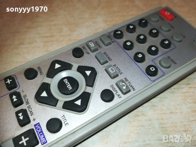lg dvd receiver remote control 2901211628, снимка 16 - Ресийвъри, усилватели, смесителни пултове - 31602185