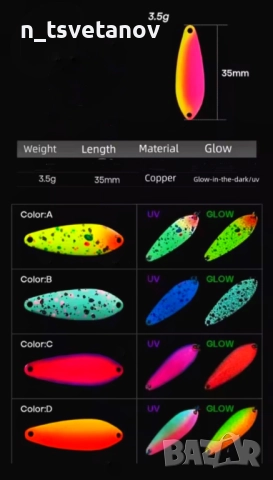 Микро клатушки за пъстърва, снимка 2 - Такъми - 52891959