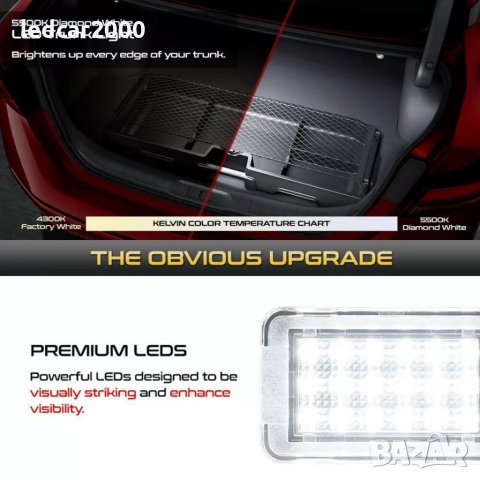 Лед Плафон Багажник Led Toyota RAV4, снимка 8 - Аксесоари и консумативи - 39642298