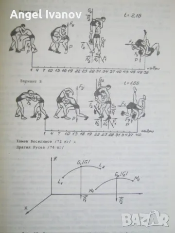 Учебник Свободна борба, снимка 4 - Учебници, учебни тетрадки - 48997296