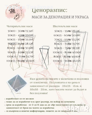 Маси за декорация, снимка 17 - Декорация - 50071476