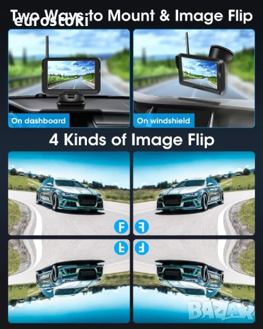 Jansite P067 Безжична камера за заден ход AHD 1080P с 5-инчов монитор 6 LED светлини, 170° широкоъгъ, снимка 6 - Аксесоари и консумативи - 51097024