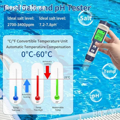 Дигитален тестер за соленос и рН  на водата  Yewhick, , снимка 5 - Друга електроника - 49841984