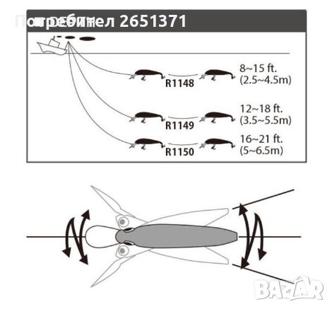 Морски воблер, подходящ за тролинг риболов – 40 гр./14 см., 6-9 м., снимка 7 - Такъми - 38532839