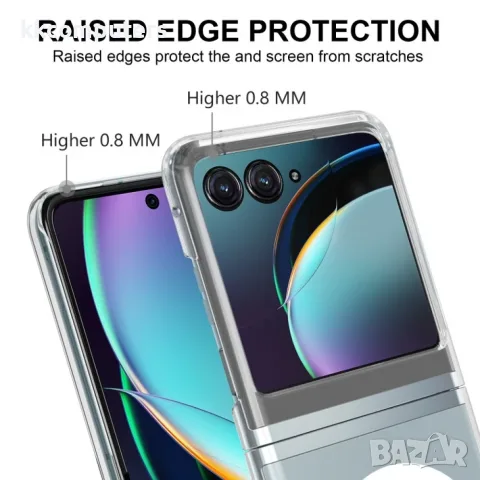 Motorola Razr 50 – Прозрачен Магнитен Калъф с MagSafe Удароустойчив и Устойчив на Надраскване + Прот, снимка 6 - Калъфи, кейсове - 55899365