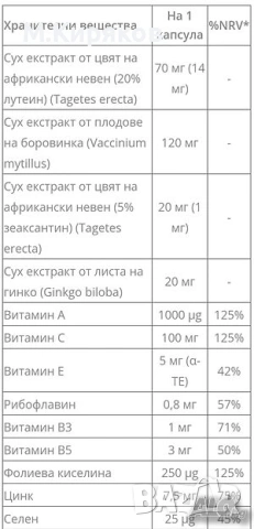 SAFE-TO-SEE NEW Vision, снимка 3 - Хранителни добавки - 54197127
