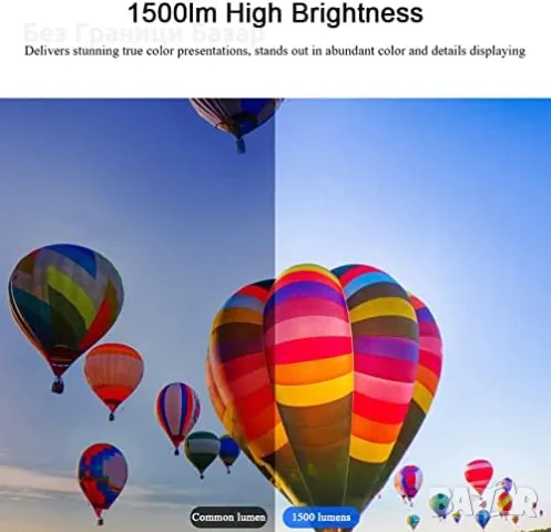 Нов Преносим мини проектор 1080P HD за домашно кино и пътувания, снимка 7 - Плейъри, домашно кино, прожектори - 48575075