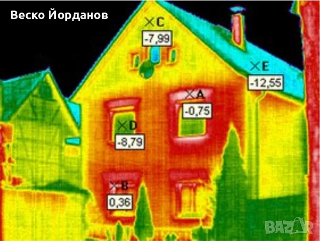 Професионално обследване на къщи, апартаменти, офисиза влага, теч в стените, ел. инсталации

пробле