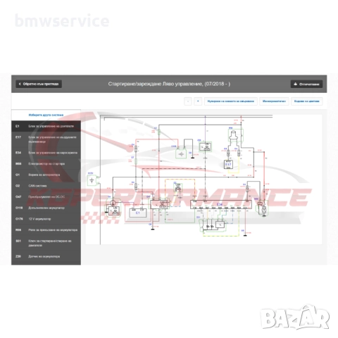 Сервизна база данни HaynesPro Онлайн, снимка 7 - Аксесоари и консумативи - 52974794