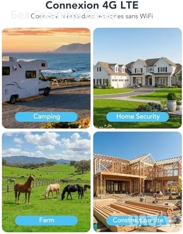 Нова Външна 4G CCTV камера 2K соларна с нощно виждане аларма и аудио за охрана дом, снимка 8 - Други - 54100385